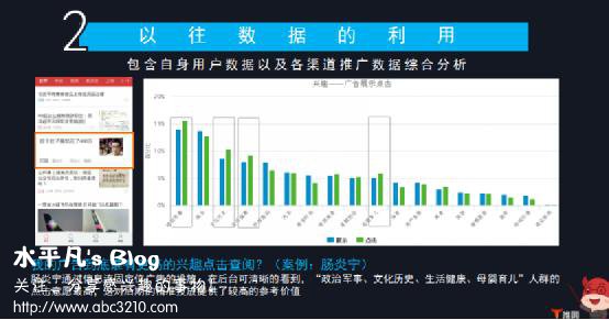 如何花更少的钱,做最有效的广告? 经验心得 第8张